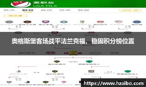 奥格斯堡客场战平法兰克福，稳固积分榜位置