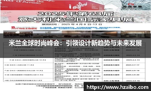 米兰全球时尚峰会：引领设计新趋势与未来发展
