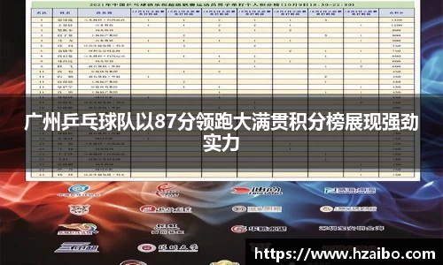 广州乒乓球队以87分领跑大满贯积分榜展现强劲实力