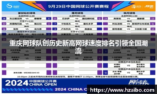 重庆网球队创历史新高网球速度排名引领全国潮流