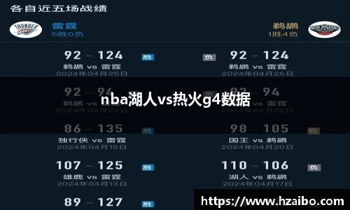 nba湖人vs热火g4数据