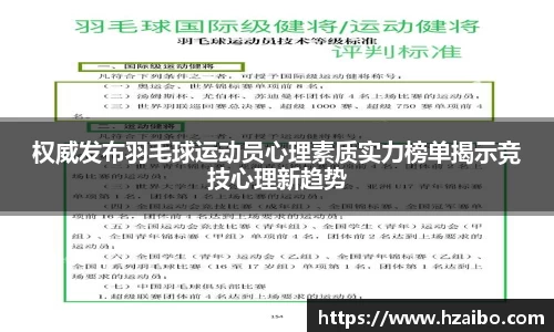 权威发布羽毛球运动员心理素质实力榜单揭示竞技心理新趋势