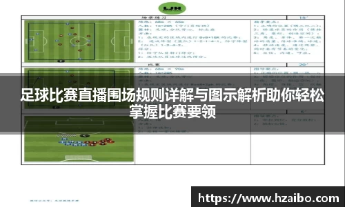 足球比赛直播围场规则详解与图示解析助你轻松掌握比赛要领