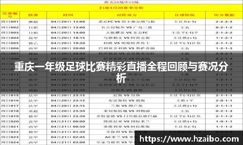 重庆一年级足球比赛精彩直播全程回顾与赛况分析